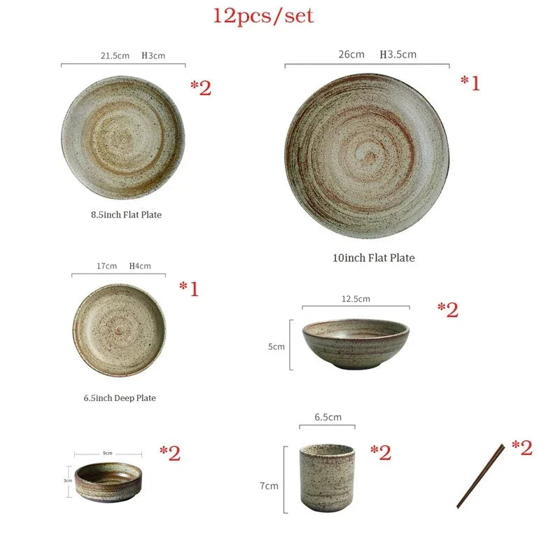 Kyoto Dinner Plate Set - Image 7